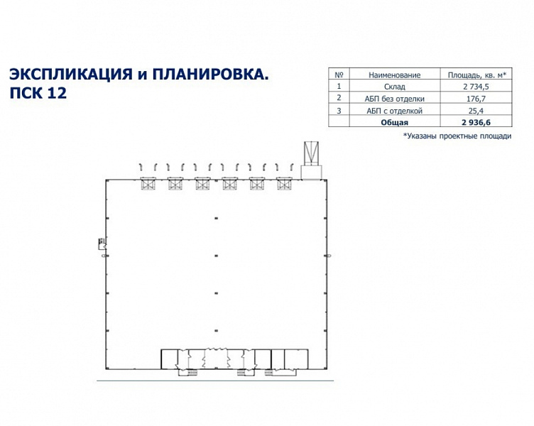 Аренда индустриальной недвижимости Логопарк Софьино