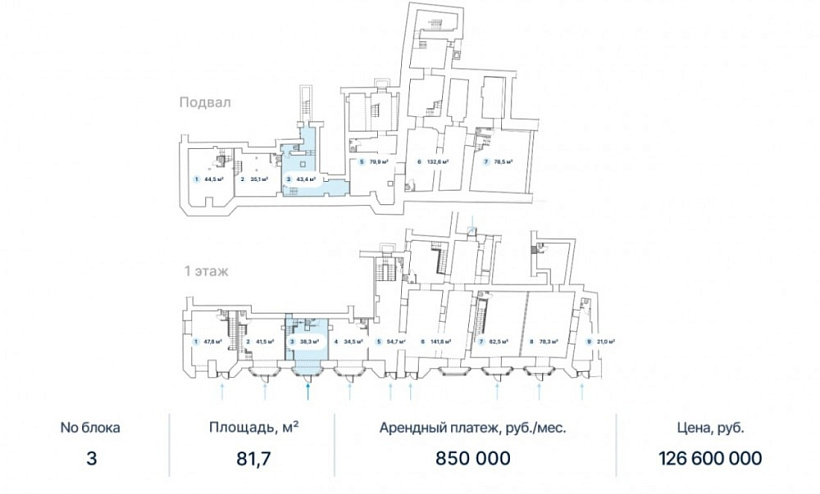Продажа торгового помещения Москва, Тверская улица, 27с1