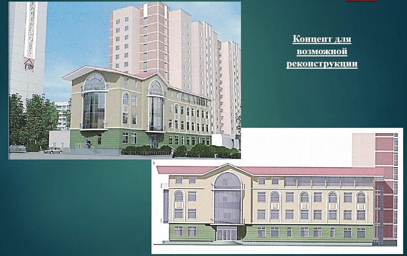 Арендный бизнес Жилой комплекс 