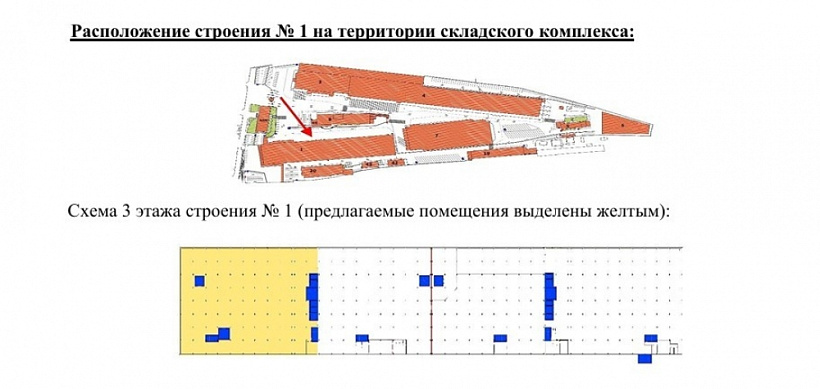 Аренда индустриальной недвижимости Складской комплекс 
