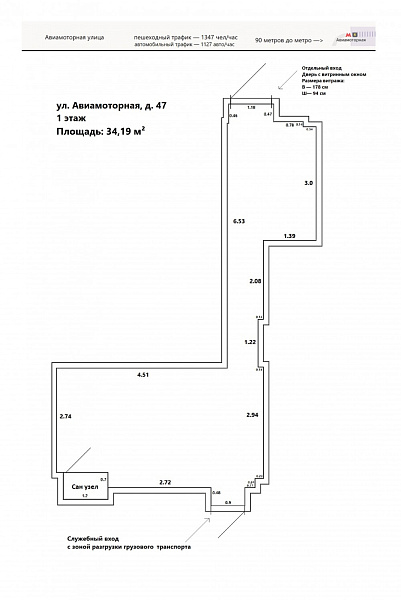 Аренда торгового помещения Жилое здание «Авиамоторная 47»