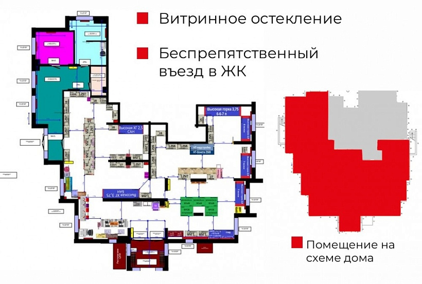 Арендный бизнес ЖК 