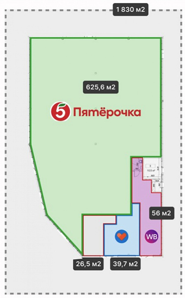 Арендный бизнес Здание 