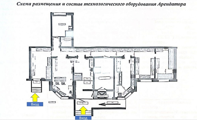 Арендный бизнес Жилое здание 