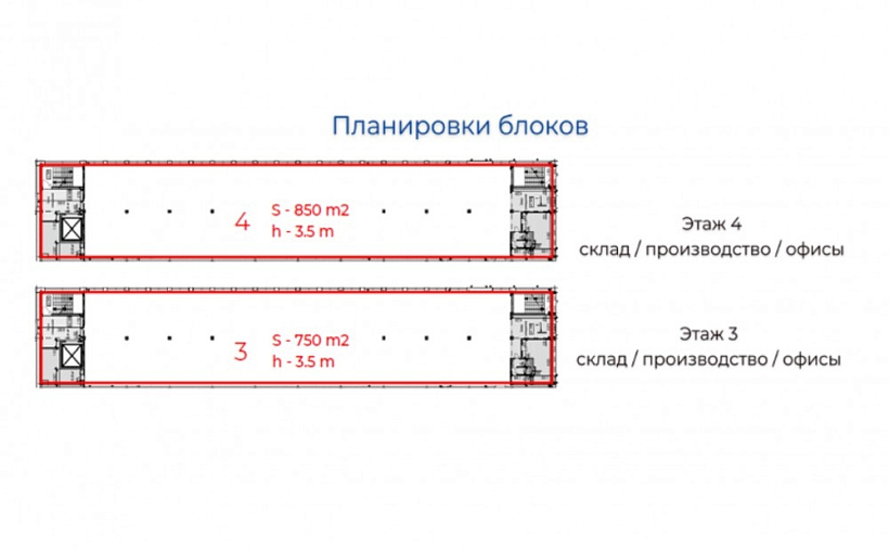 Аренда индустриальной недвижимости Складской комплекс 