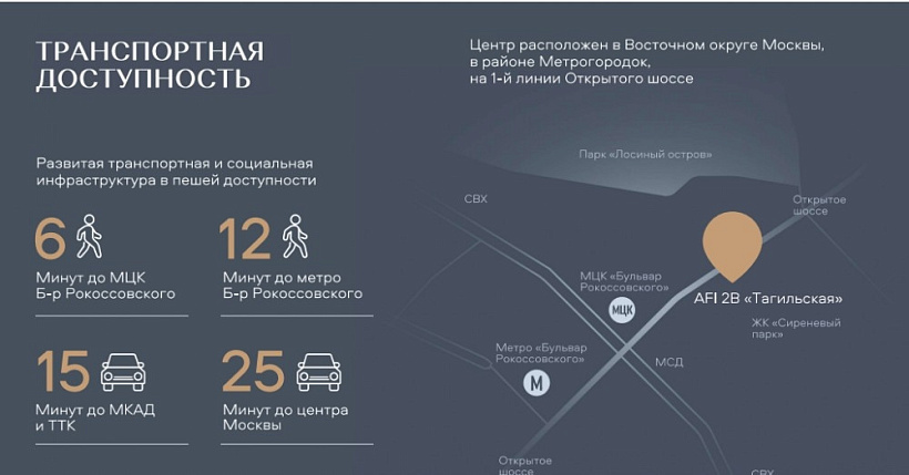 Продажа офиса Бизнес-центр 