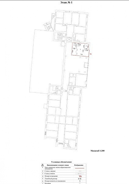 Арендный бизнес МФК Arkenston