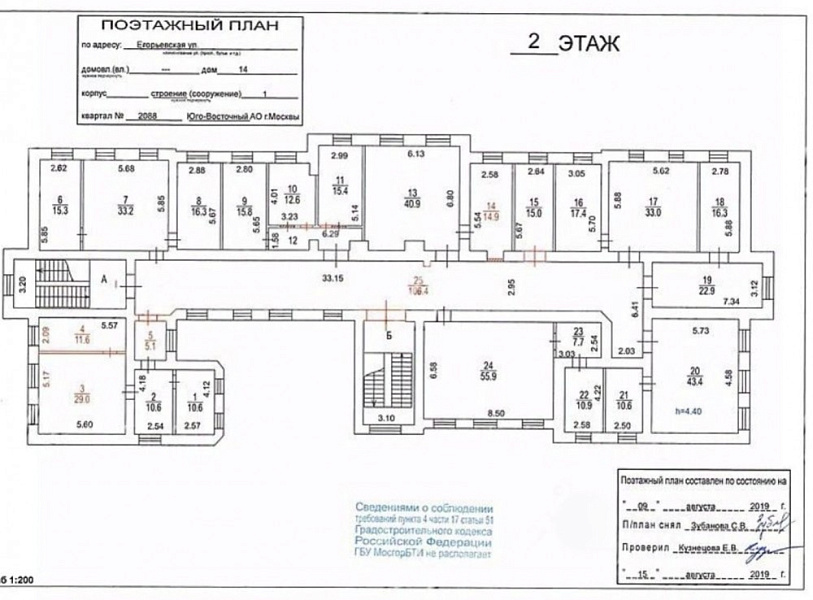 Аренда офиса ОСЗ 