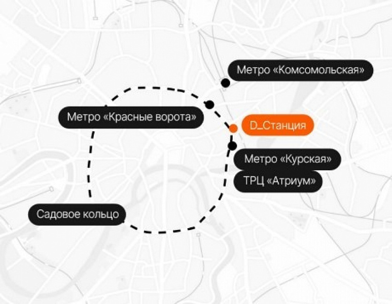 Аренда торгового помещения БЦ 