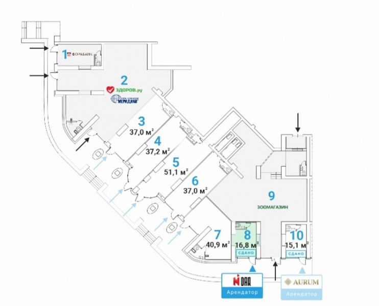Арендный бизнес Жилой дом 