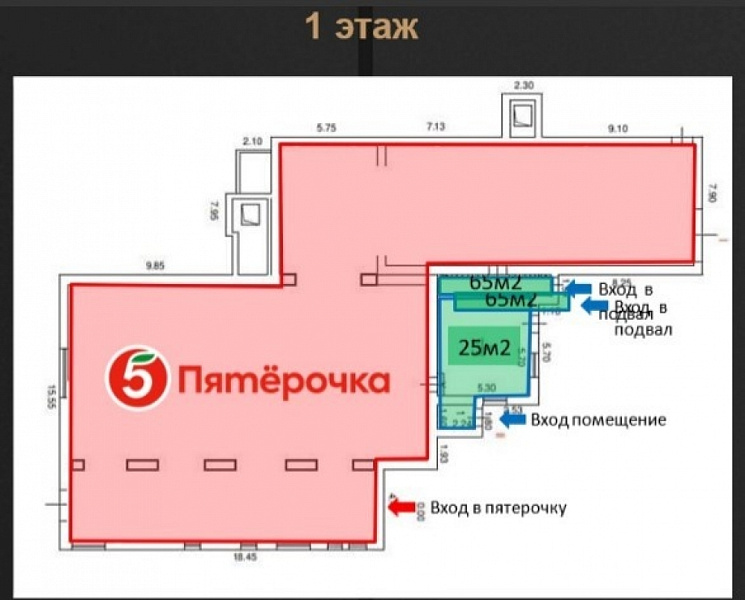 Арендный бизнес ОСЗ 