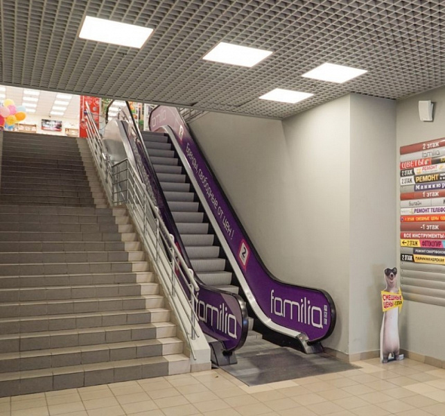 Арендный бизнес ТЦ Аннино