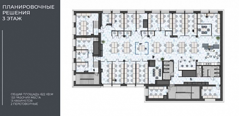 Арендный бизнес БЦ 