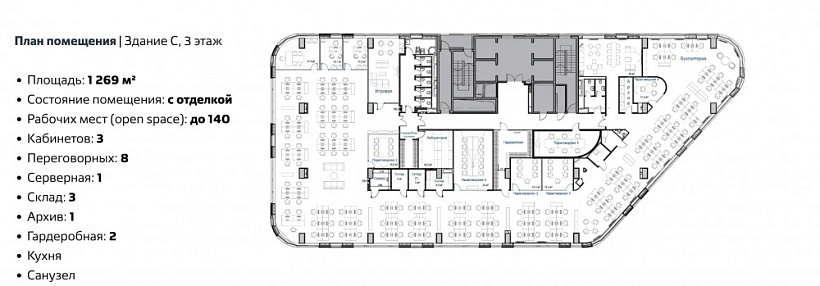 Аренда офиса Бизнес-центр «Двинцев»