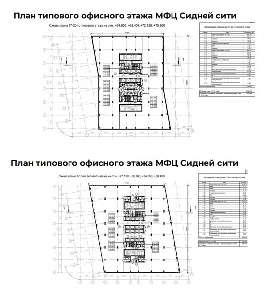 Продажа офиса Бизнес-центр 