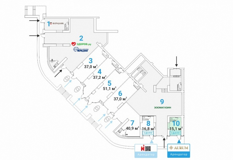 Арендный бизнес Жилой дом 