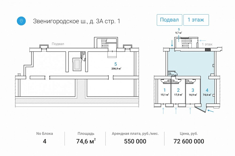 Продажа торгового помещения Жилой дом 