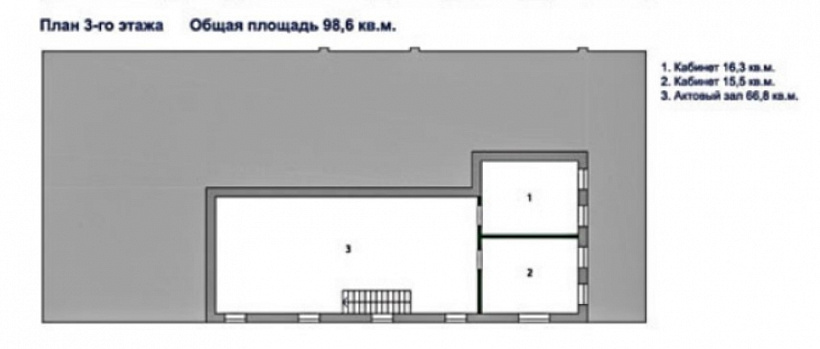 Продажа офиса Особняк «Большой Сухаревский 17 с2»