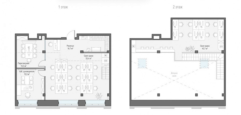 Продажа офиса КутузовGRAD II (КутузовГрад II)  МАНУФАКТУРА XIX