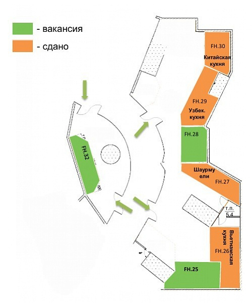 Продажа торгового помещения Москва-Сити «Башня Федерация»