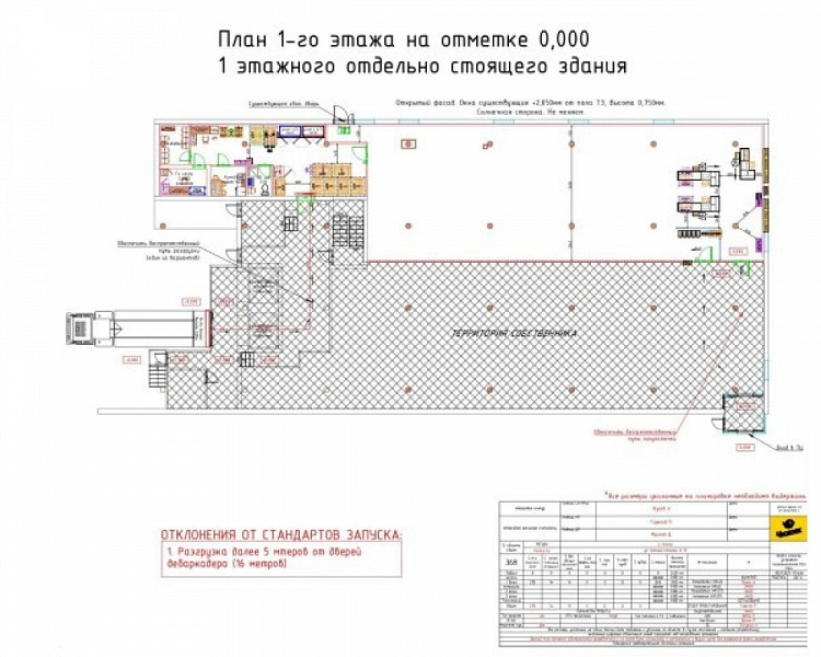 Продажа торгового помещения ОСЗ 
