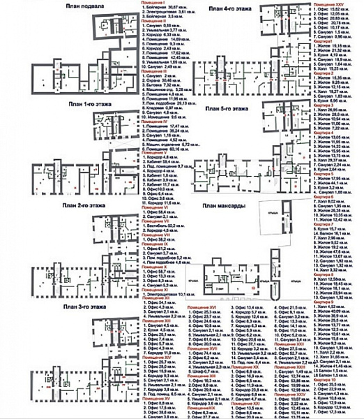 Продажа офиса Бизнес-центр «Трубная 21»