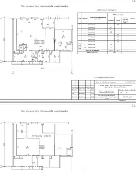 Аренда офиса ЖК 