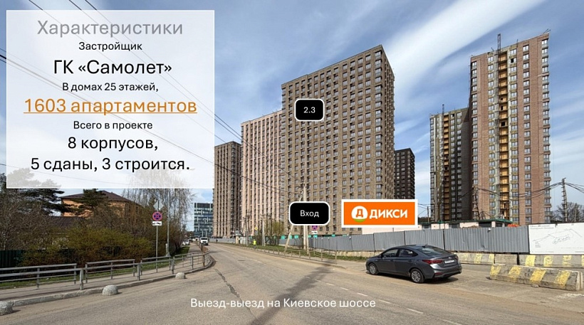 Продажа торгового помещения ЖК 