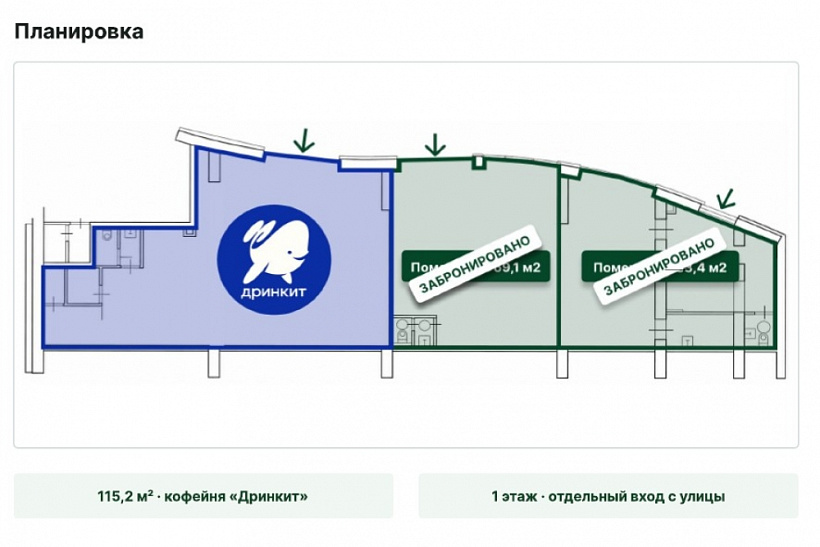 Арендный бизнес ЖК 