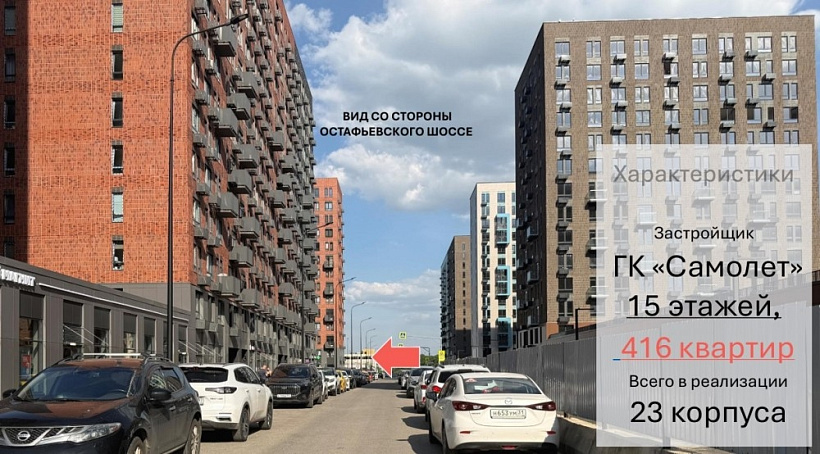 Продажа торгового помещения ЖК «Остафьево»