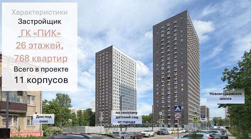 Продажа торгового помещения ЖК «Томилинский Бульвар»