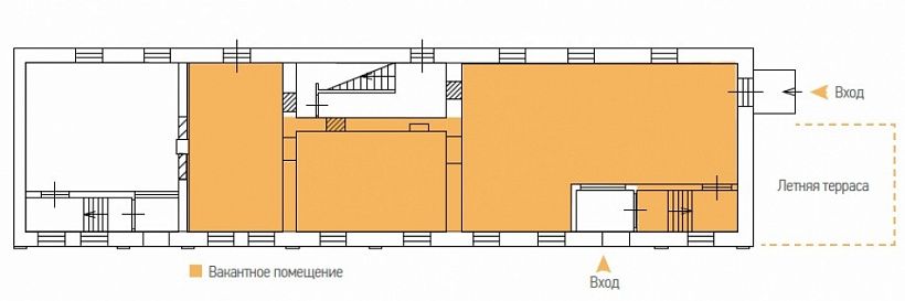 Аренда торгового помещения Бизнес-парк «Фактория»