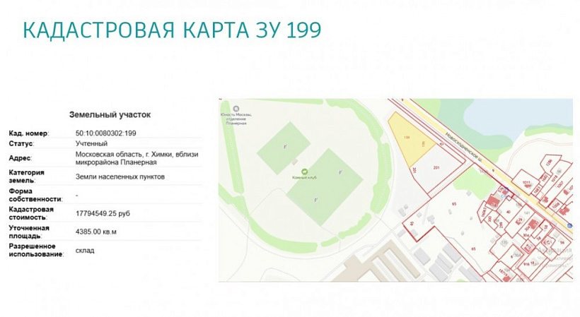 Аренда торгового помещения ПСК 