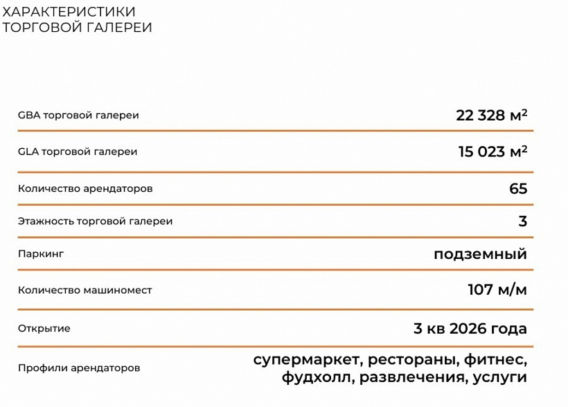 Продажа торгового помещения МФК 