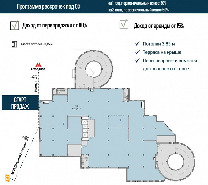 Продажа офиса МФК 