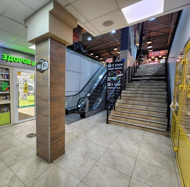 Арендный бизнес ТЦ 