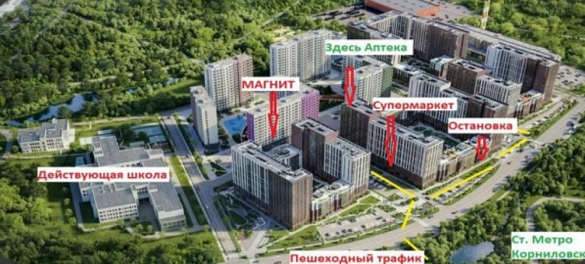 Арендный бизнес ЖК «1-й Ясеневский»