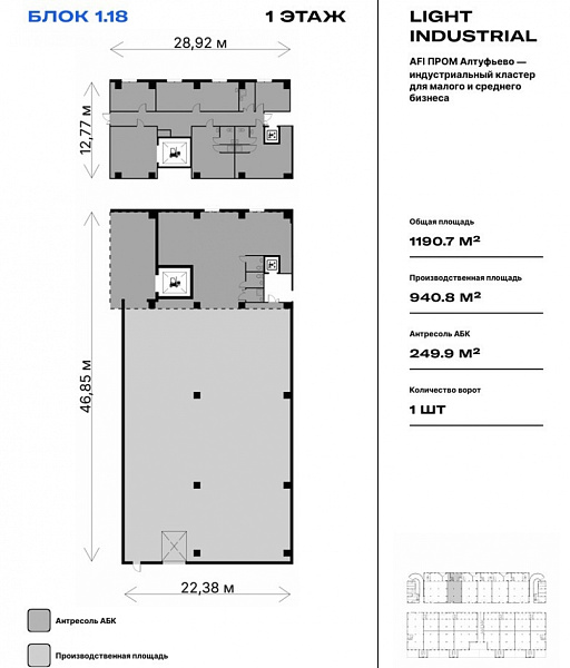 Продажа индустриальной недвижимости AFI Пром Алтуфьево