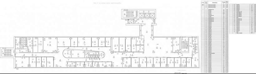 Арендный бизнес Офисное здание «Зубовский 17»