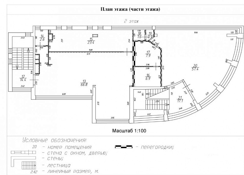Арендный бизнес Торговый комплекс 