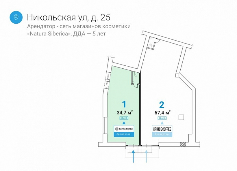 Продажа торгового помещения ТЦ «Наутилус»