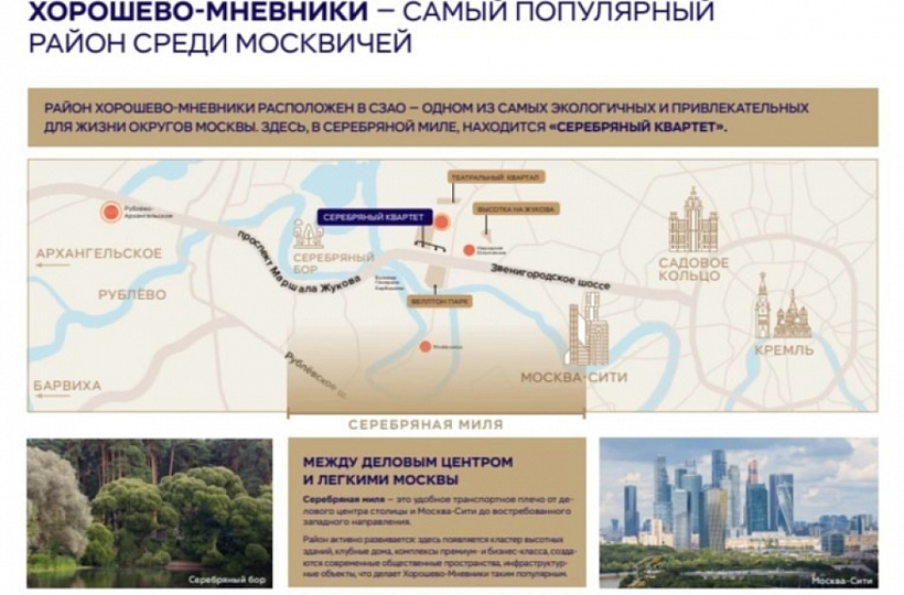 Арендный бизнес Жилое здание «Серебряный квартет»