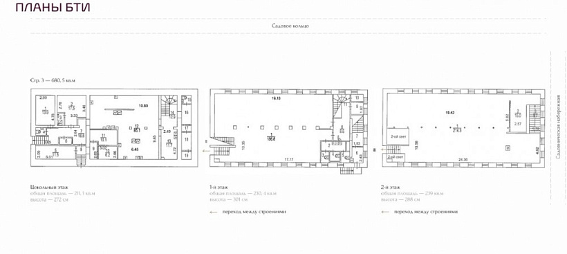 Продажа торгового помещения Особняк «Садовническая 84 с3, 7»