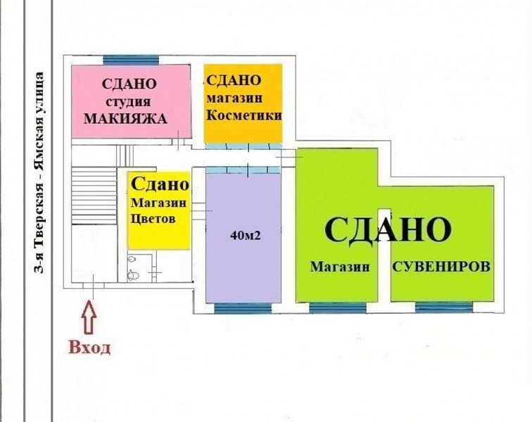 Арендный бизнес Жилое здание 