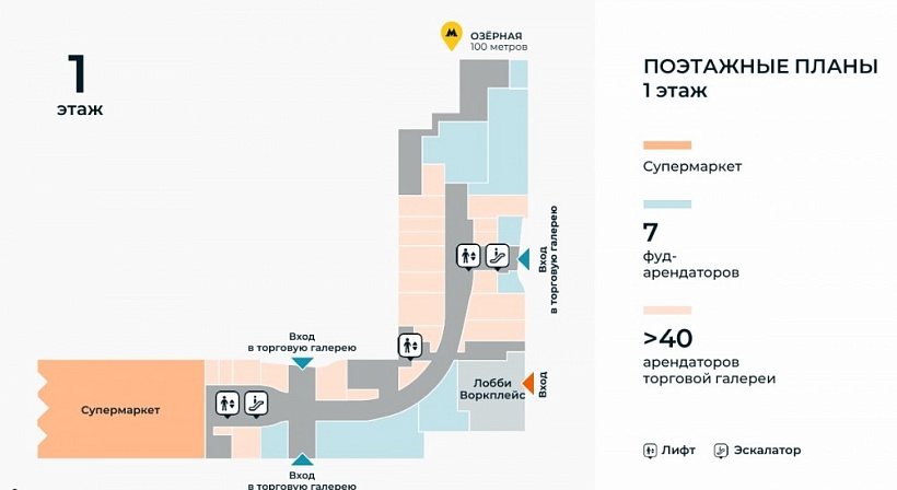 Продажа торгового помещения МФК 