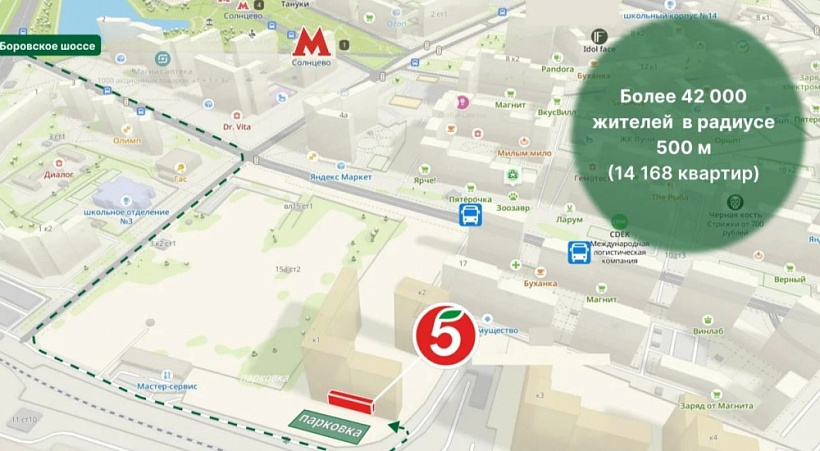 Арендный бизнес ЖК 