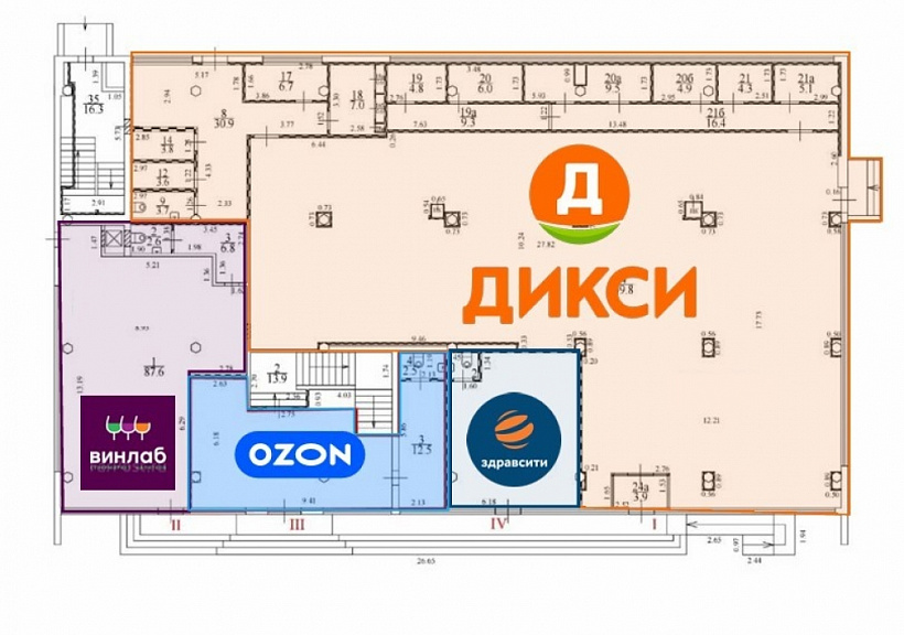 Арендный бизнес ОСЗ 