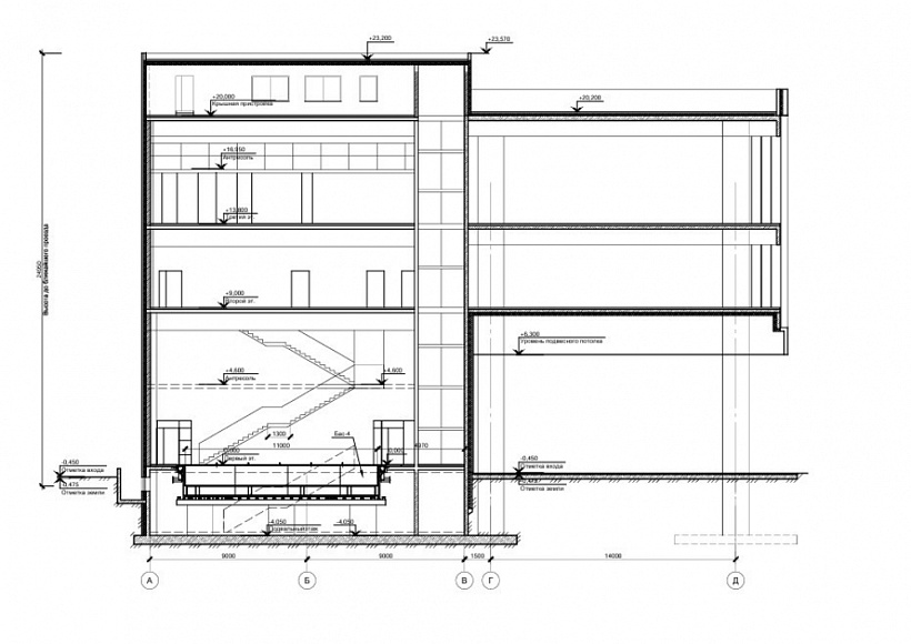 Продажа торгового помещения Здание 
