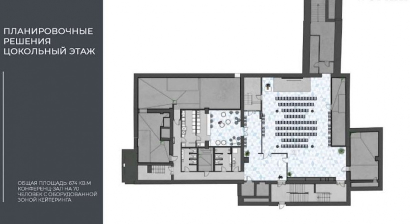 Арендный бизнес БЦ 