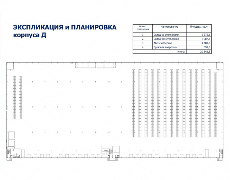 Аренда индустриальной недвижимости Логопарк Быково
